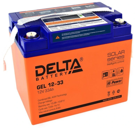 Delta GEL 12-33 Delta GEL 12-33